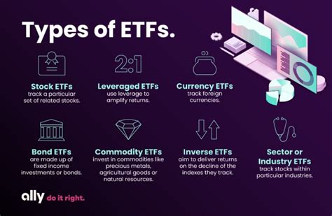 米国株ETFおすすめ！どれを選ぶべきか？